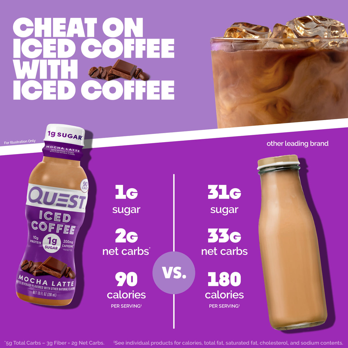 mocha-latte-iced-coffee-m6 14677_QN_USA_eComm_ProductCarouselImage_Comparison_ML_V04.jpg