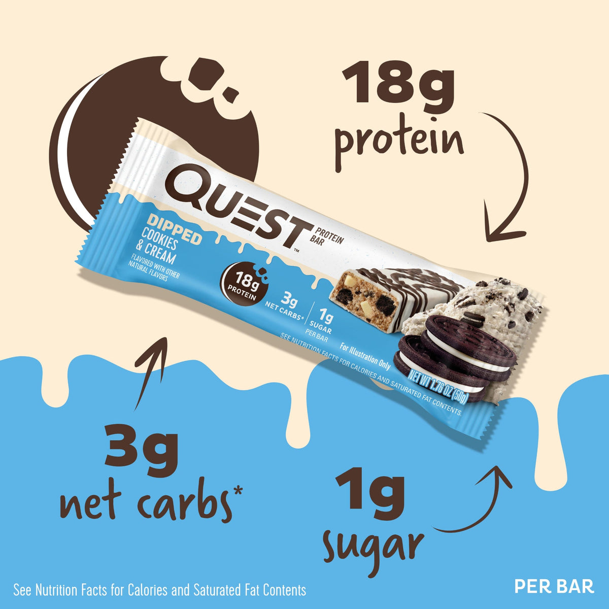 dipped-cookies-and-cream-protein-bars-a5 15807_QN_USA_ProteinBar_CAC_InterimAssetUpdate_Digital-Dipped-ProductCarouselSet_Macros.jpg