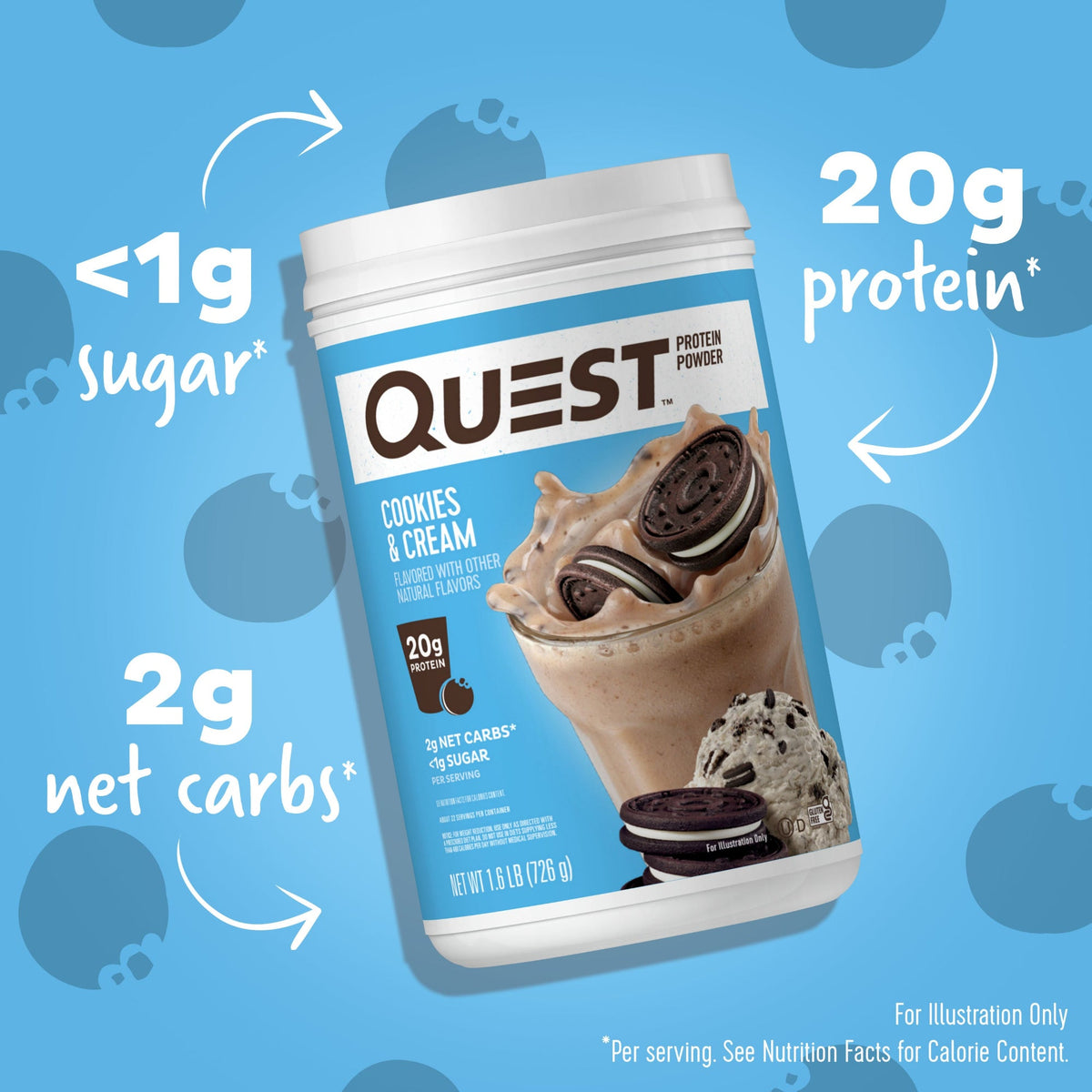 cookies-and-cream-protein-powder-l0 15807_QN_USA_ProteinBar_CAC_InterimAssetUpdate_Digital-Powders-ProductCarouselSet_Macros.jpg