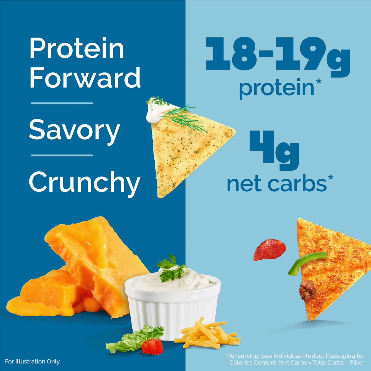 variety-pack-tortilla-style-protein-chips-q7 16001_QN_USA_eComm_ProductCarousel_Amazon_TortillaChipsVarietyPack_Macros_Benefits.png