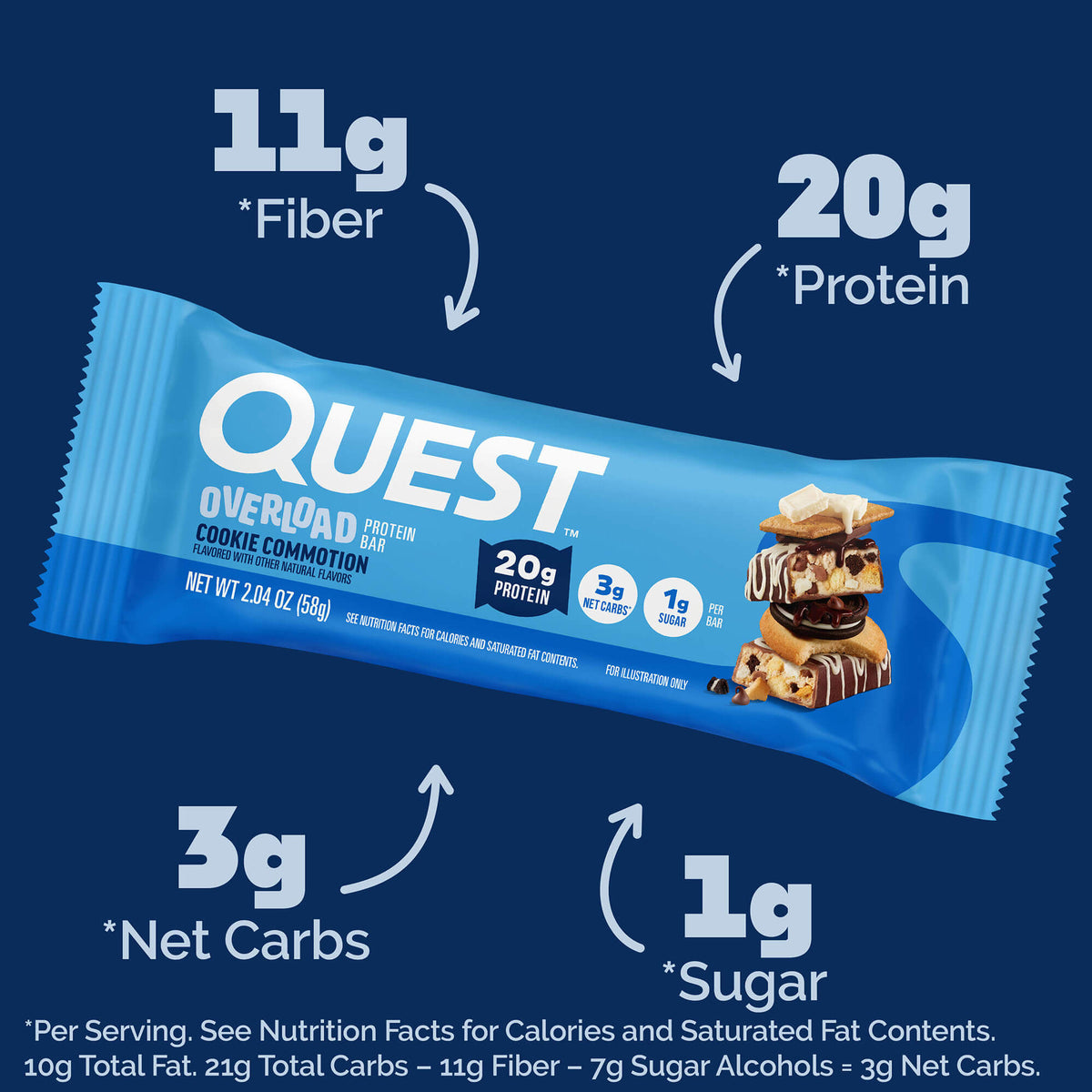 cookie-commotion-overload-bar-d4 qst-015856-cookie-commotion-overload-bar_2.jpg