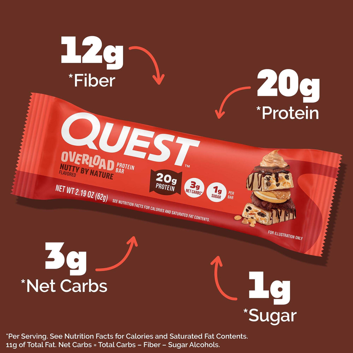 nutty-by-nature-overload-bar-w3 qst-018185-nutty-by-nature-overload-bar_3.jpg